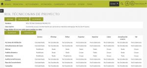 Roles de usuarios