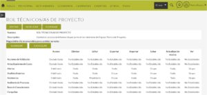 Gestió de rols