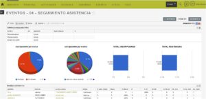 Mòdul "Informes"
